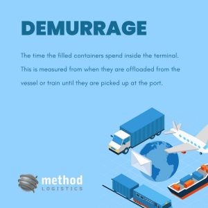 Demurrage Defined