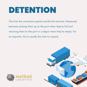 Detention Definition